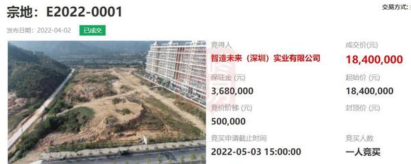 深汕合作區(qū)再傳捷報 出讓兩宗工業(yè)用地，成功引入兩家高新科技企業(yè)
